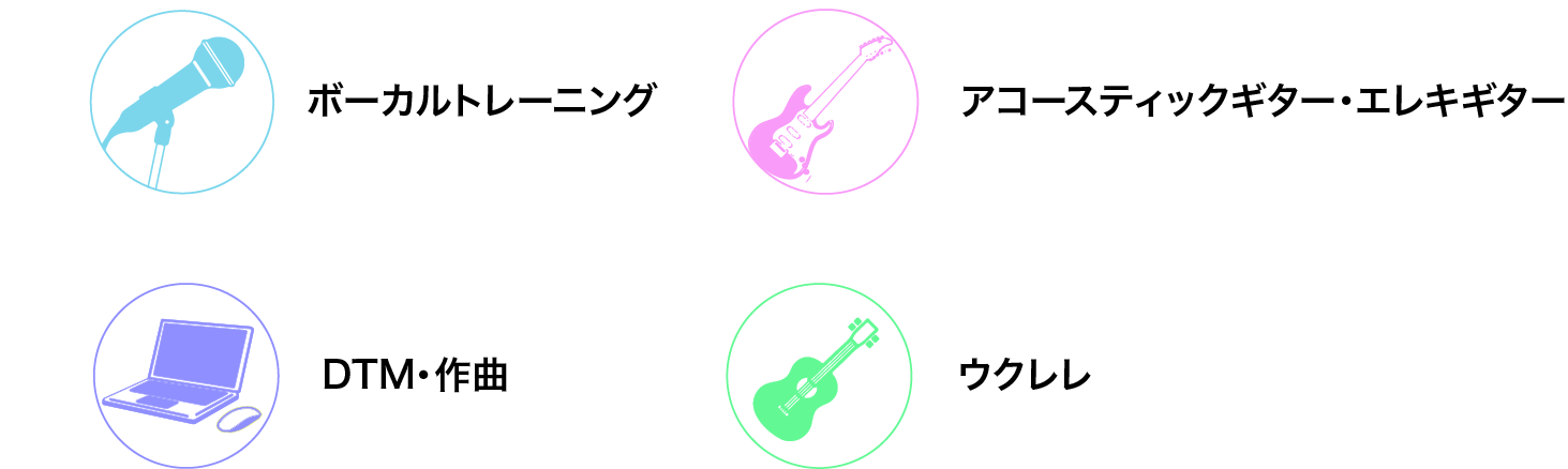 Koi Studio レッスンコース詳細